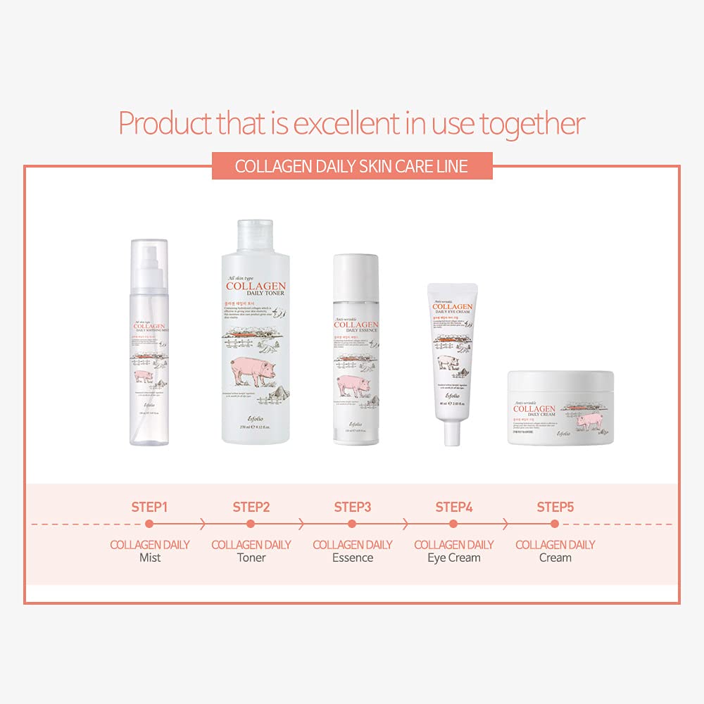 Esfolio Collagen Daily Eye Cream 60ml