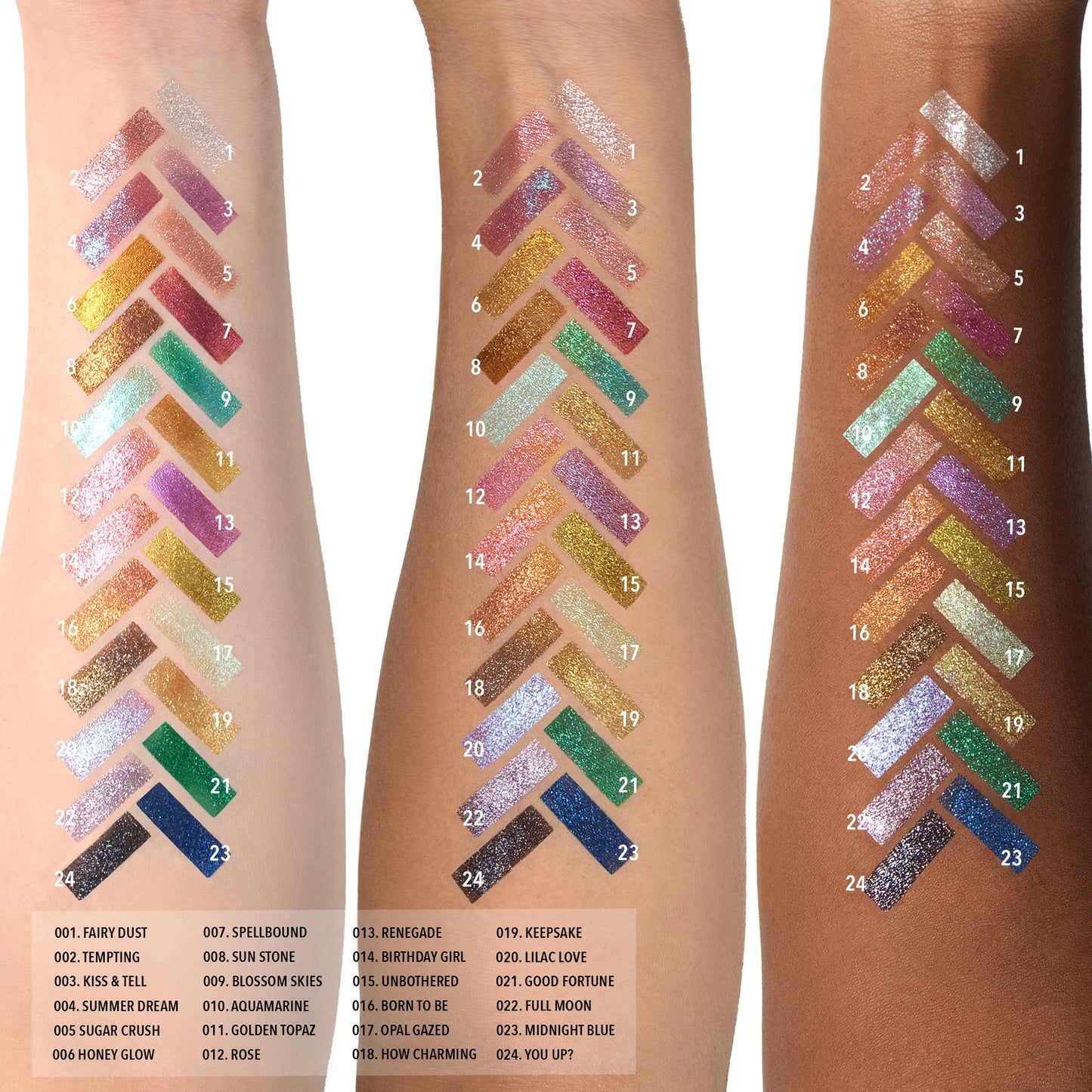 Moira Chroma Light Shadow (CLS 014, Birthday Girl) 3pc Bundle