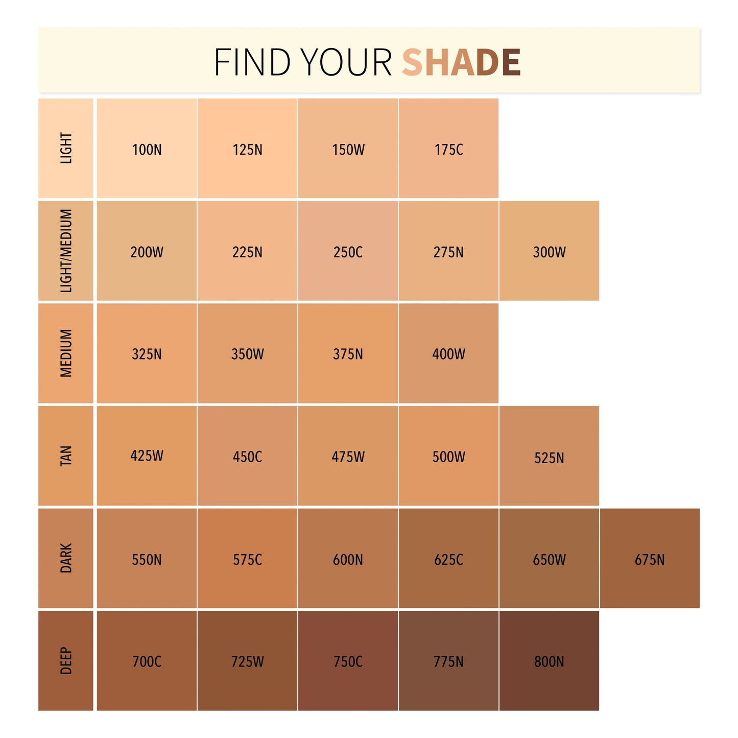 Complete Wear Powder Foundation (250C)