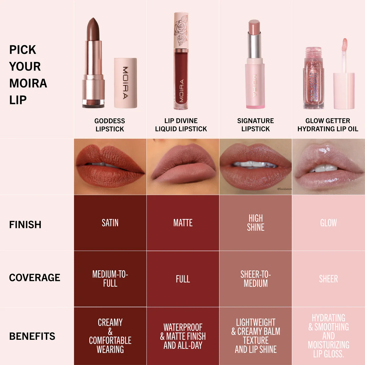 Moira Lip Goddess Lipstick (001, Adore) 3pc Bundle