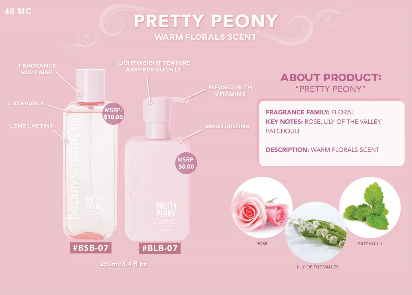 BLBSSET07 Beauty Creations Fragrance Body Lotion & Mist - Pretty Peony