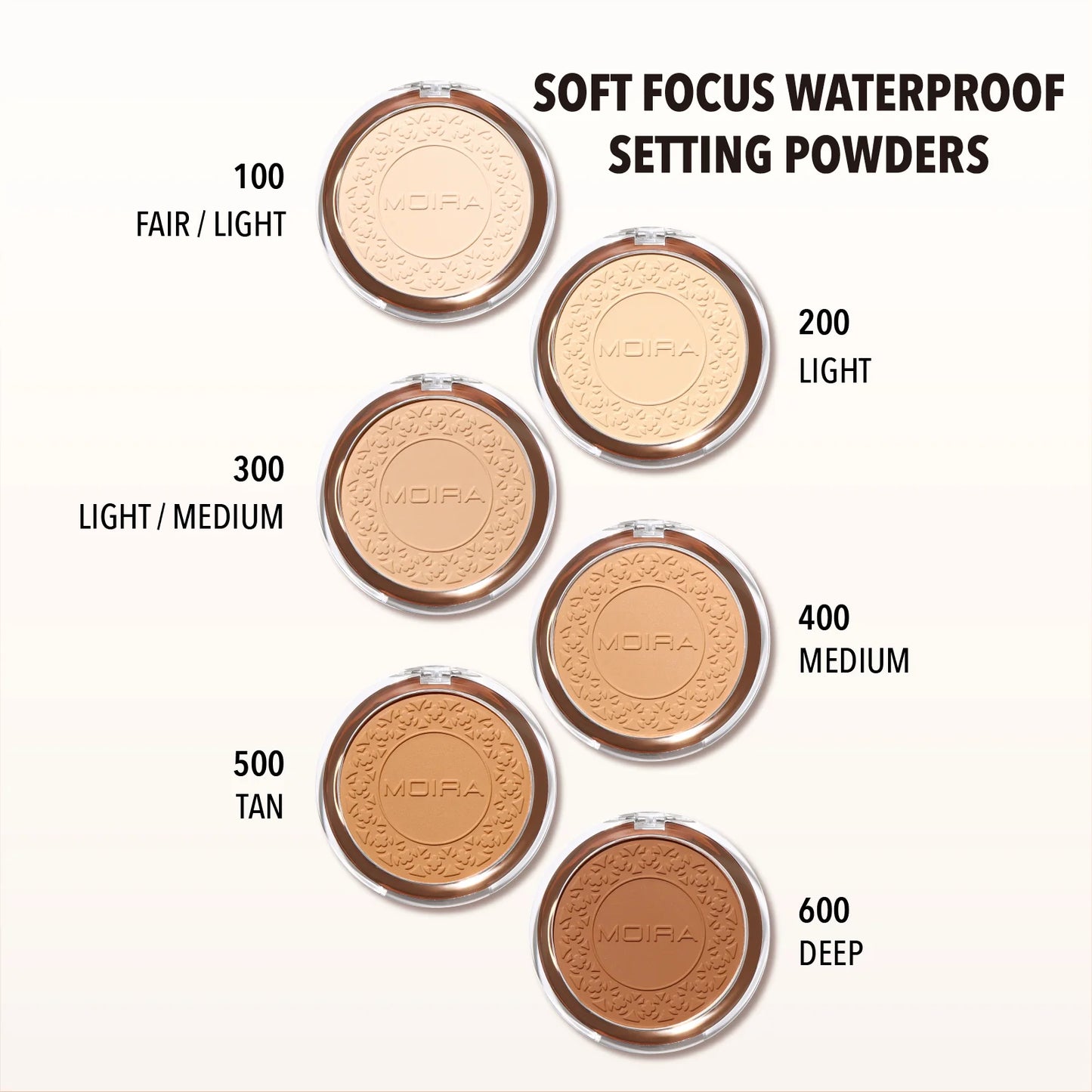 SWP 200 Light - Soft Focus Waterproof Setting Powder 3PC Box