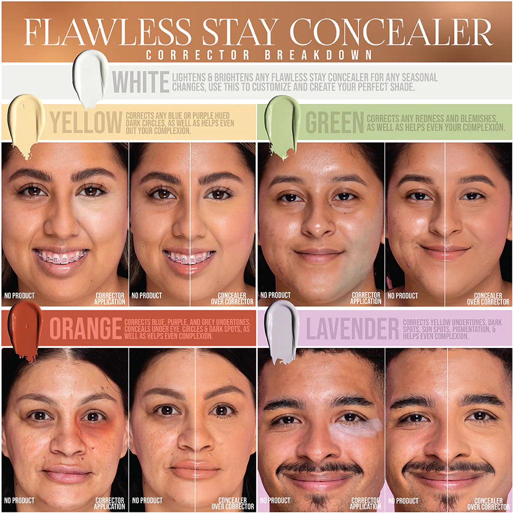 #CY Yellow - Flawless Stay Concealer