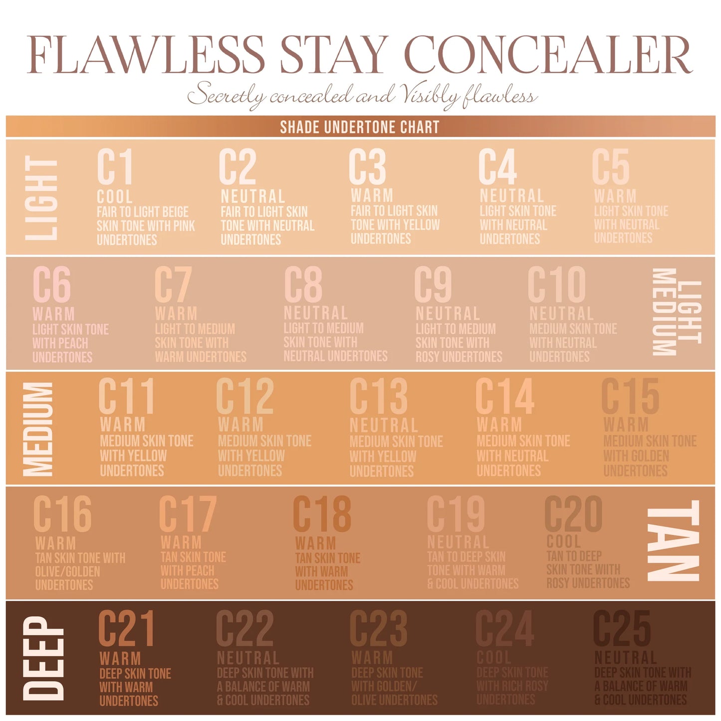 #C23 - Flawless Stay Concealer 1pc