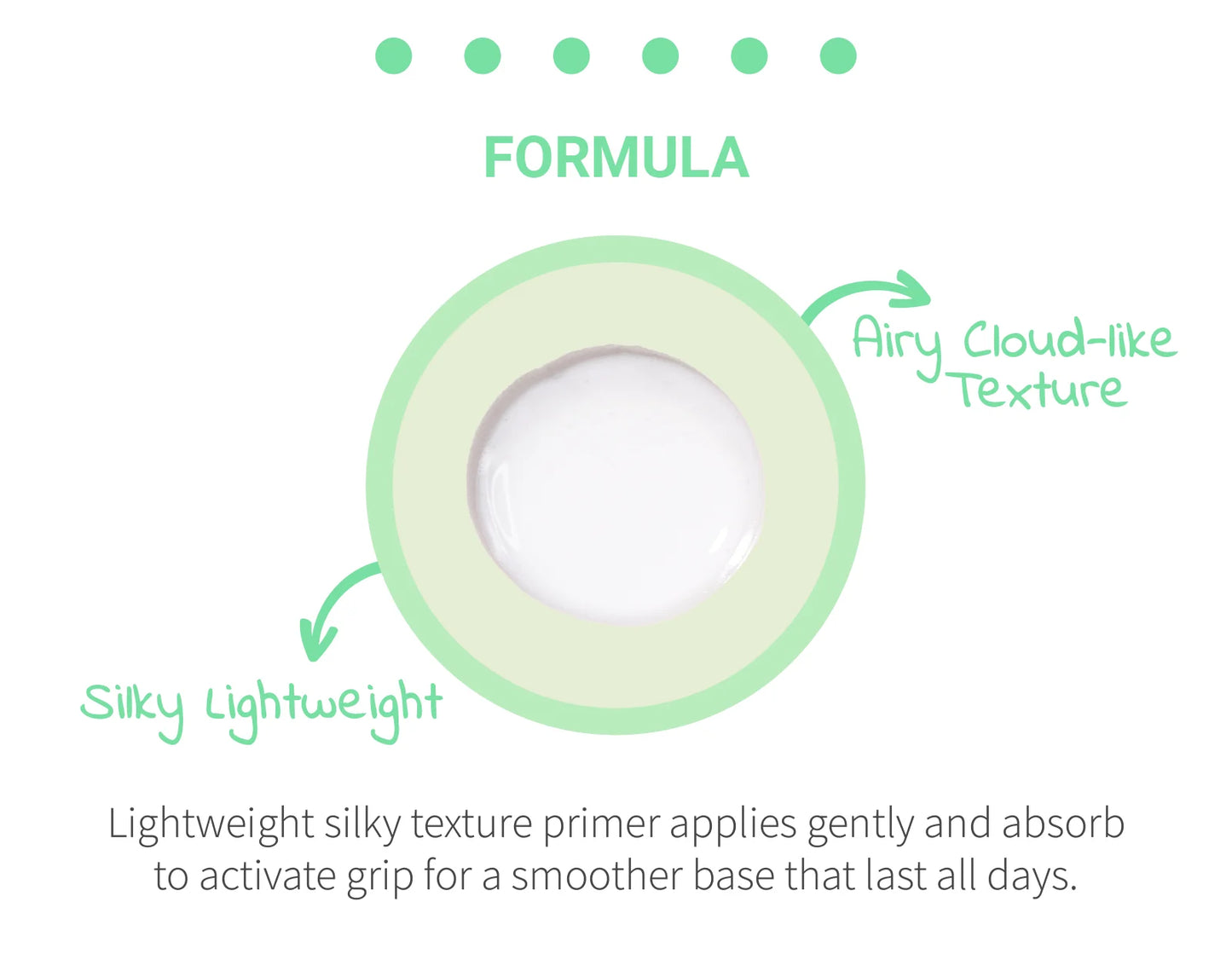 CFP005 Complete Facial Primer (005, Veil Touch Soft Primer)
