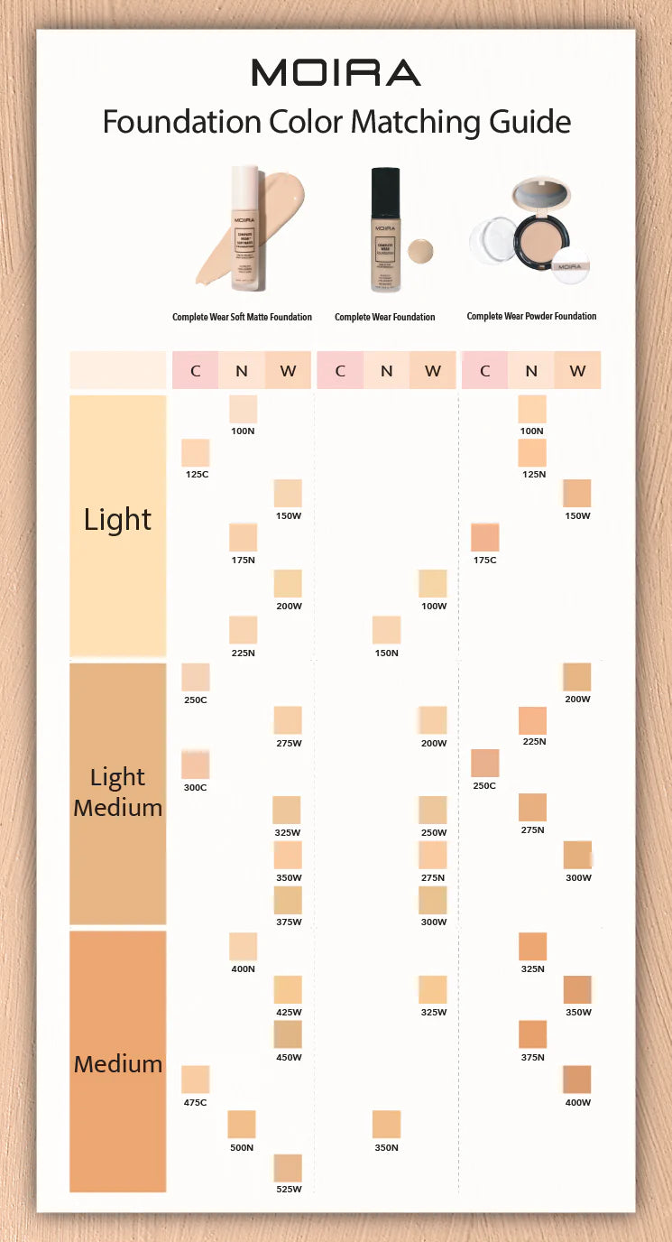 Complete Wear Soft Matte Foundation (225N)