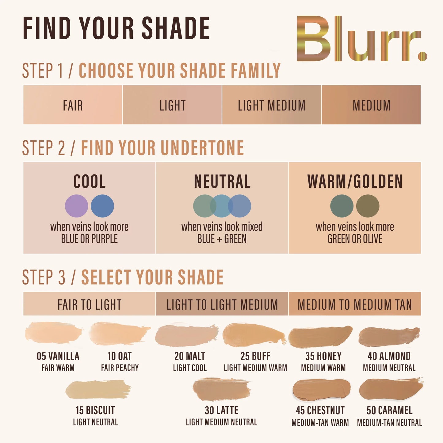 871BSF Italia Blurr. Soft Focus Foundation Display