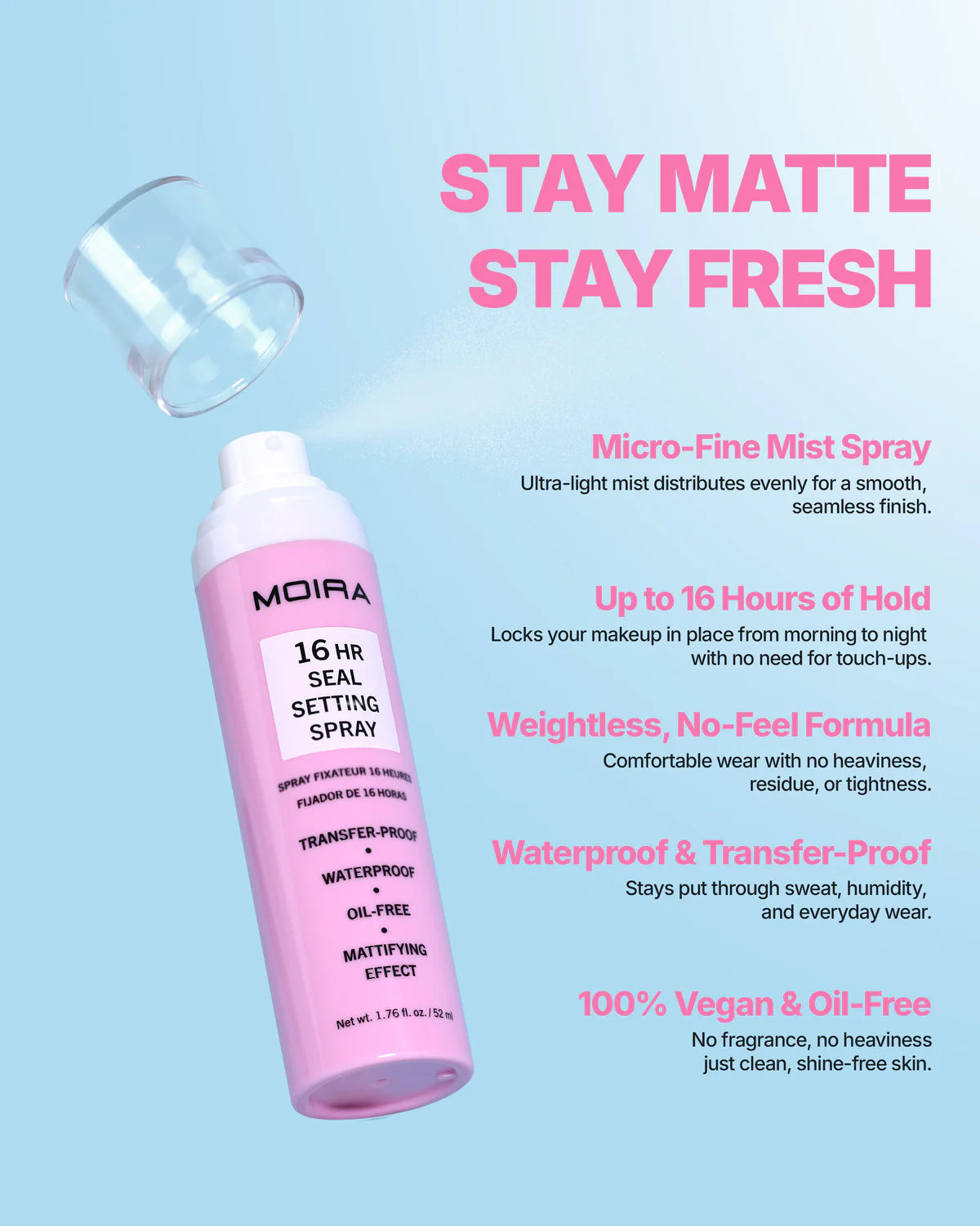 16HR PRIMER SETTING SPRAY 3PC BUNDLE