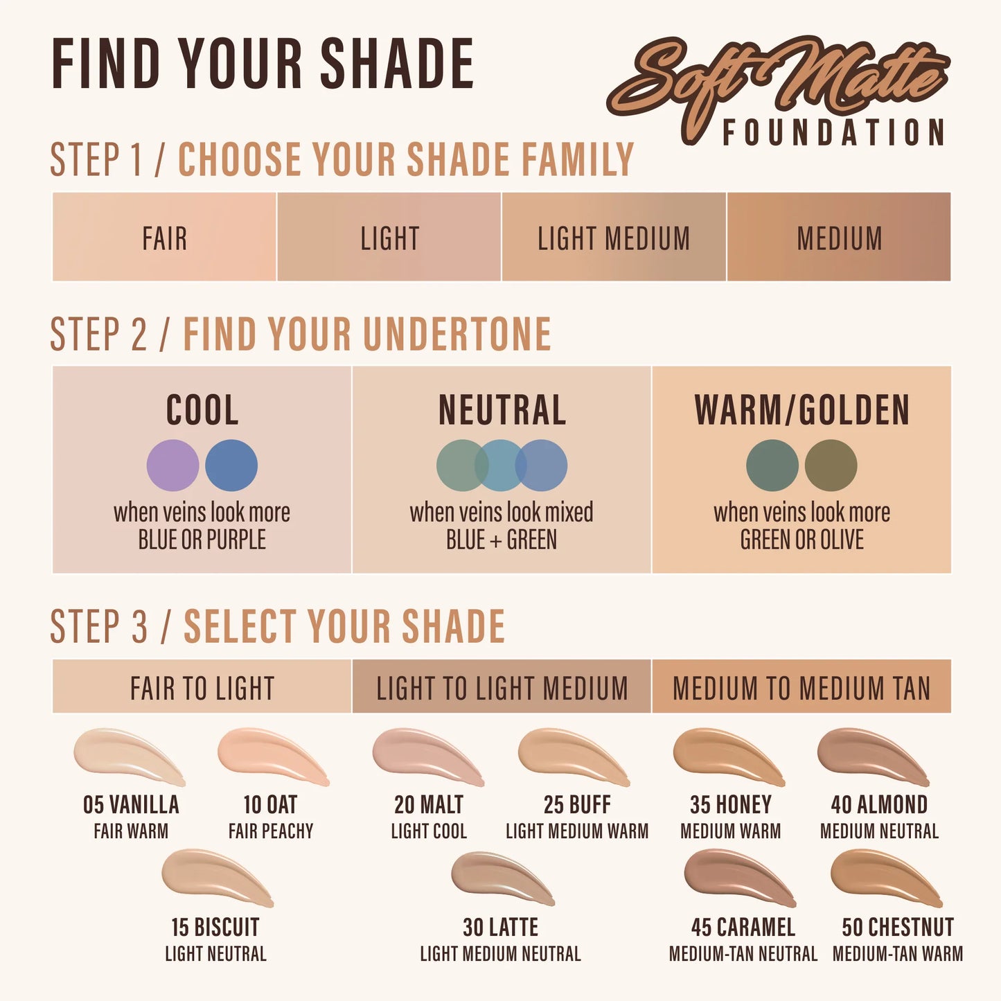 870LSF Italia Deluxe Soft Matte Foundation Display