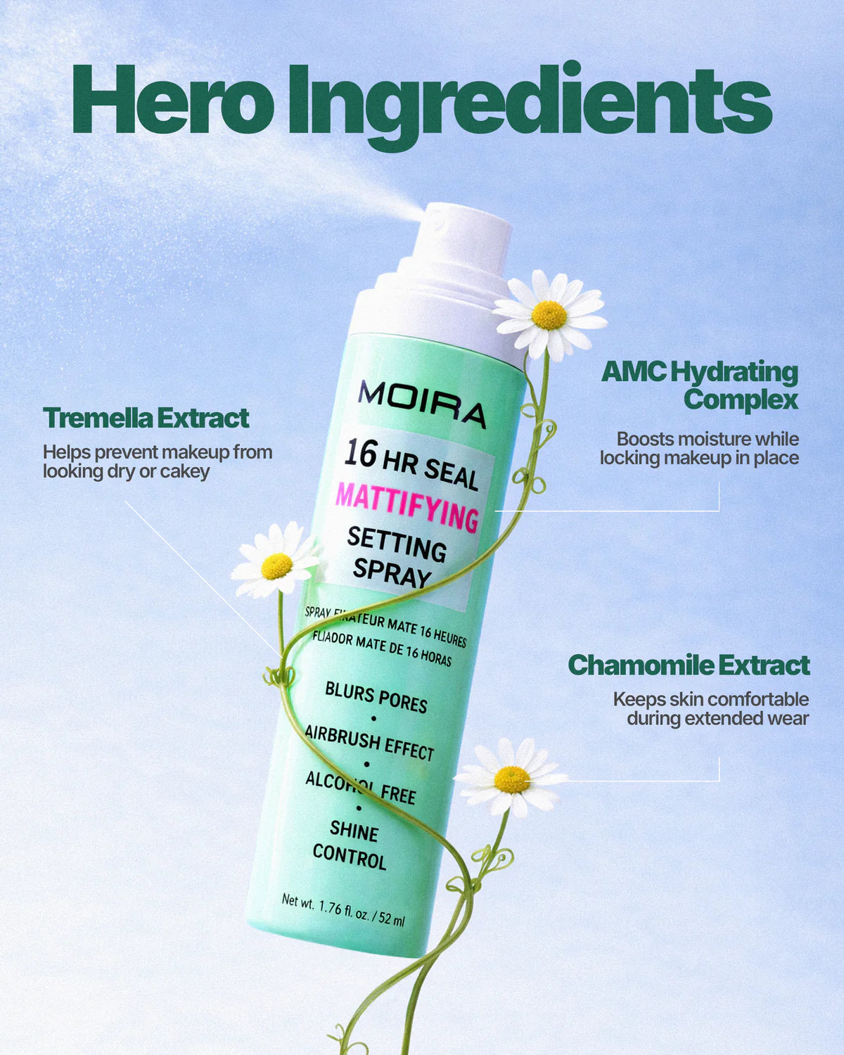 HRS002 Moira 16HR Seal Mattifying Setting Spray 3PC SET