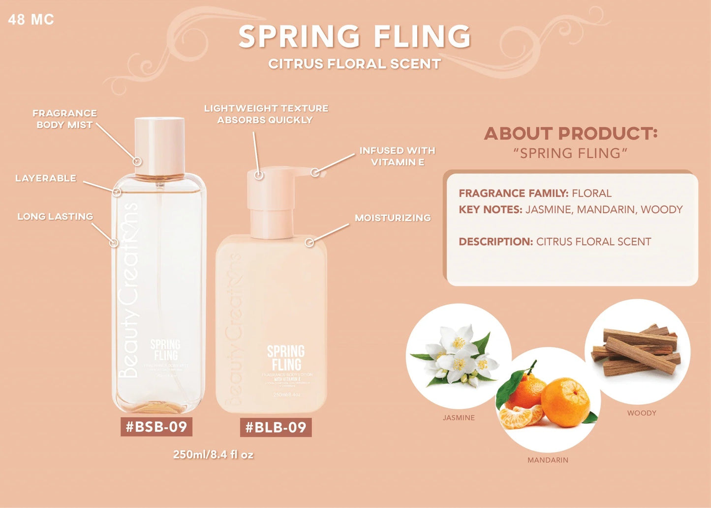 BLBSSET09 Beauty Creations Fragrance Body Lotion & Mist - Spring Fling