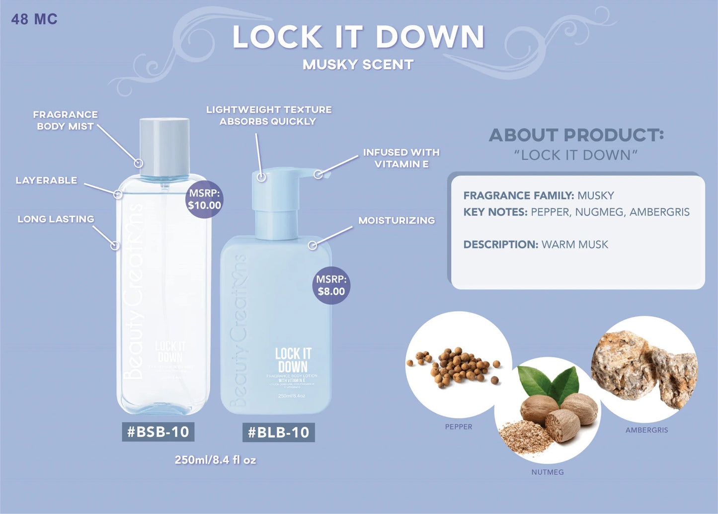 BLBSSET10 Beauty Creations Fragrance Body Lotion & Mist - Lock It Down