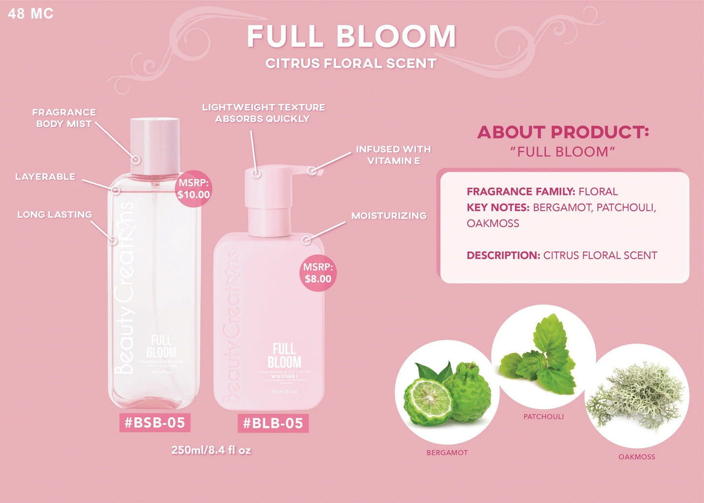 BLBSSET05 Beauty Creations Fragrance Body Lotion & Mist - Full Bloom