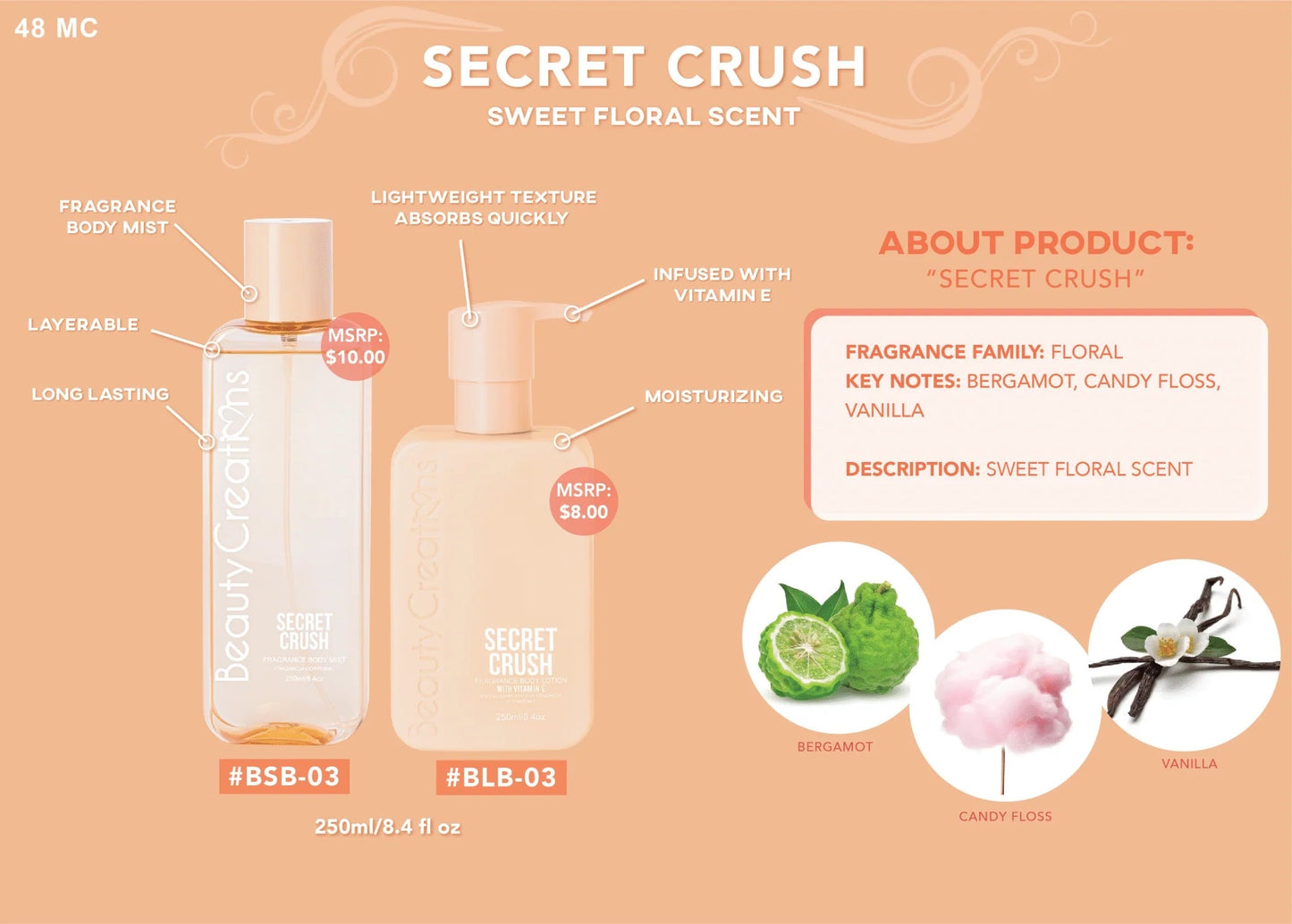 BLBSSET03 Beauty Creations Fragrance Body Lotion & Mist - Secret Crush