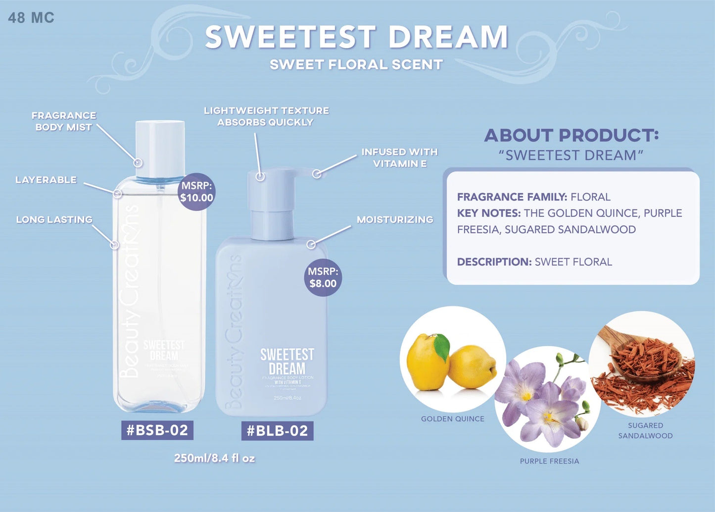 BLBSSET02 Beauty Creations Fragrance Body Lotion & Mist - Sweetest Dream