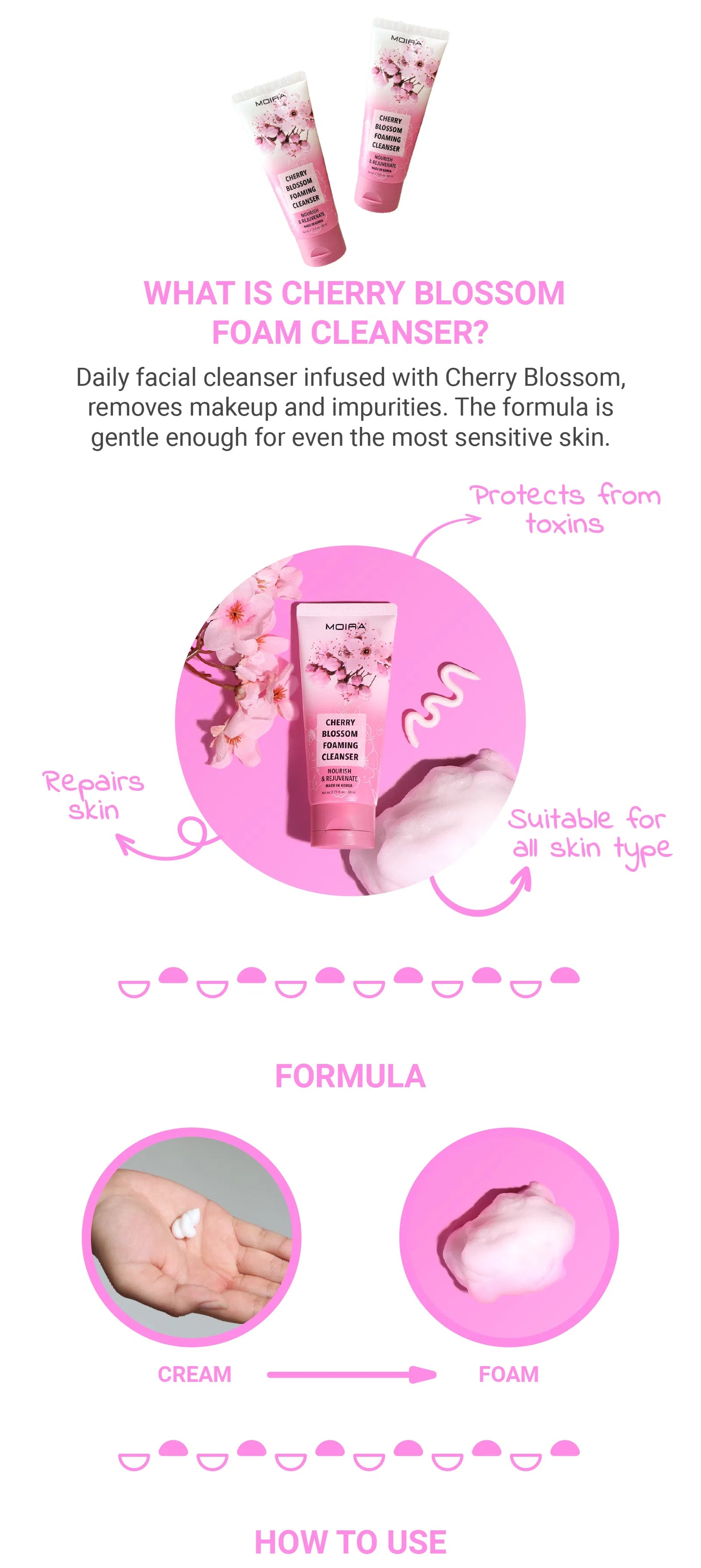 FOC005 Cherry Blossom Foaming Cleanser 3pc Bundle