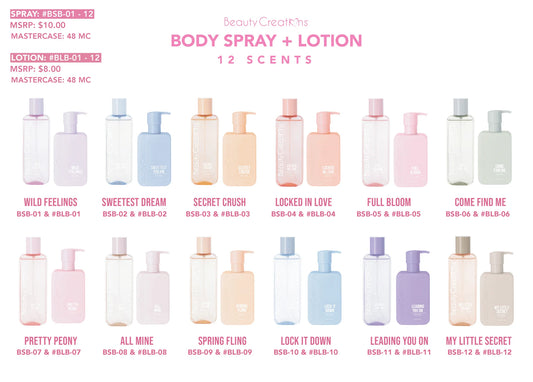 Beauty Creations Fragrance Body Lotion & Spray