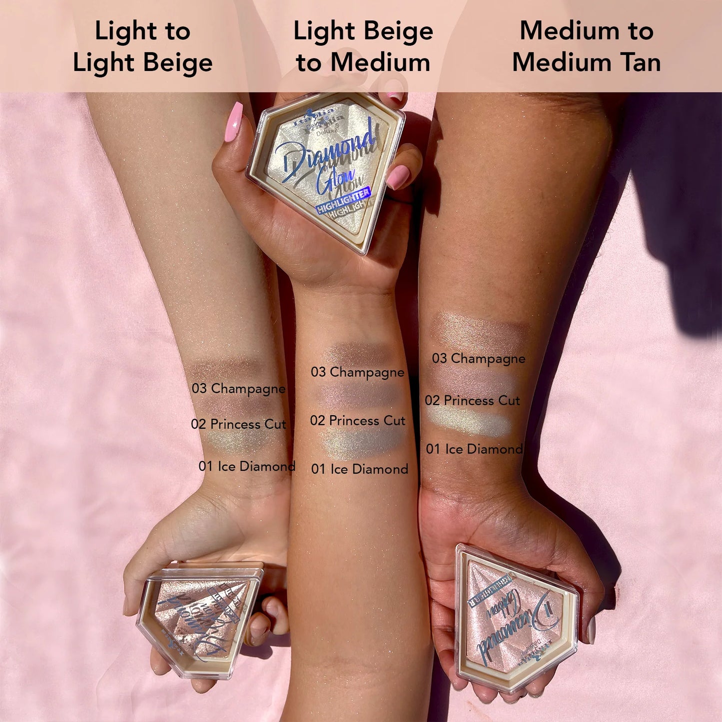 #135 Italia Deluxe Diamond Glow Highlighter Display