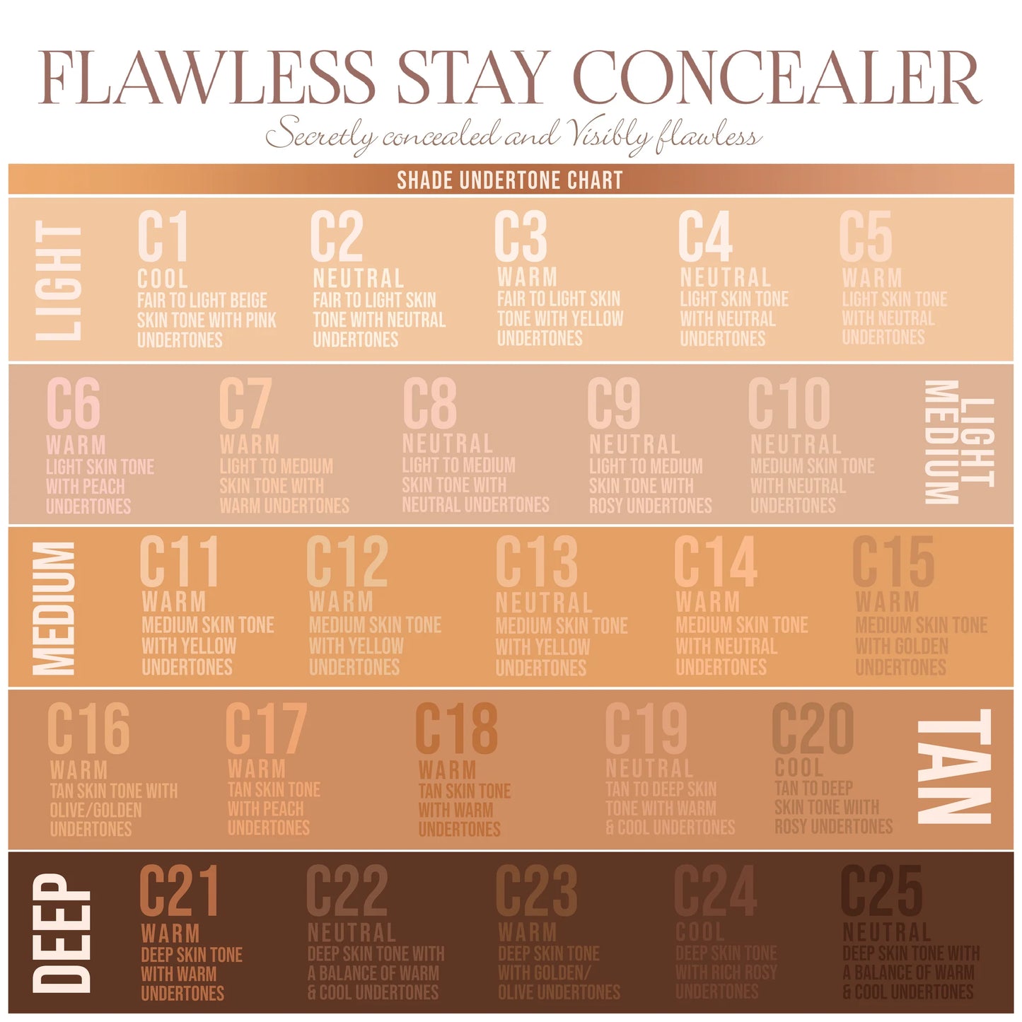 #C19 - Flawless Stay Concealer