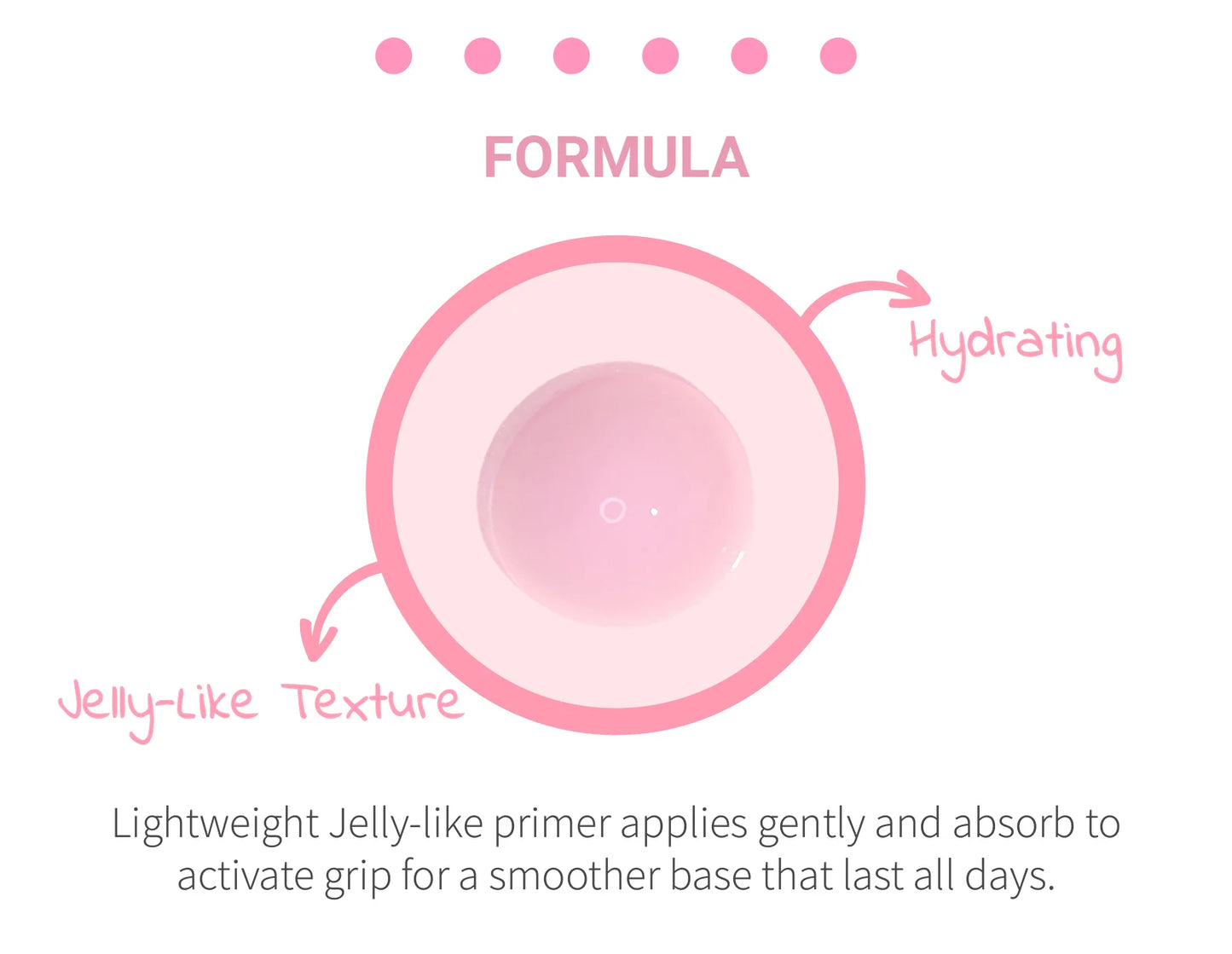CFP004 Rose Jelly Hydrating Primer